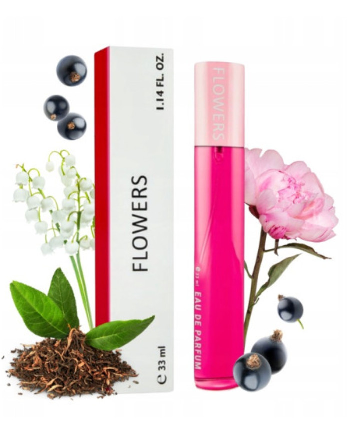 Odpowiednik KENZO Flower by Kenzo