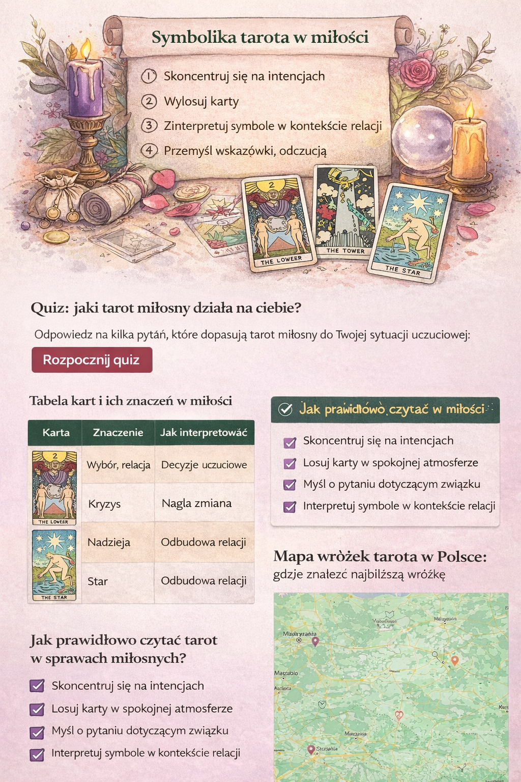 Tarot miłosny symbolika kart i interpretacja w relacjach uczuciowych w Polsce