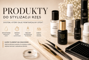 kępki rzęs do przedłużania